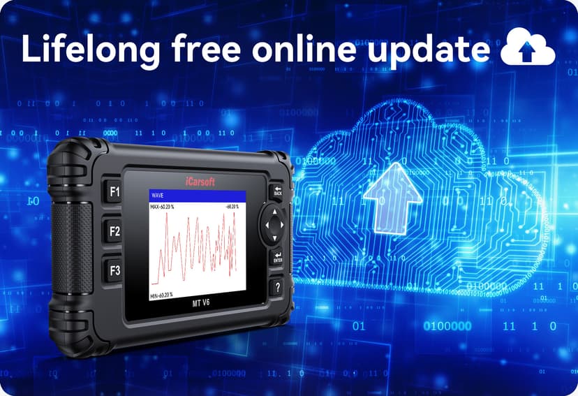 Lifelong free online update