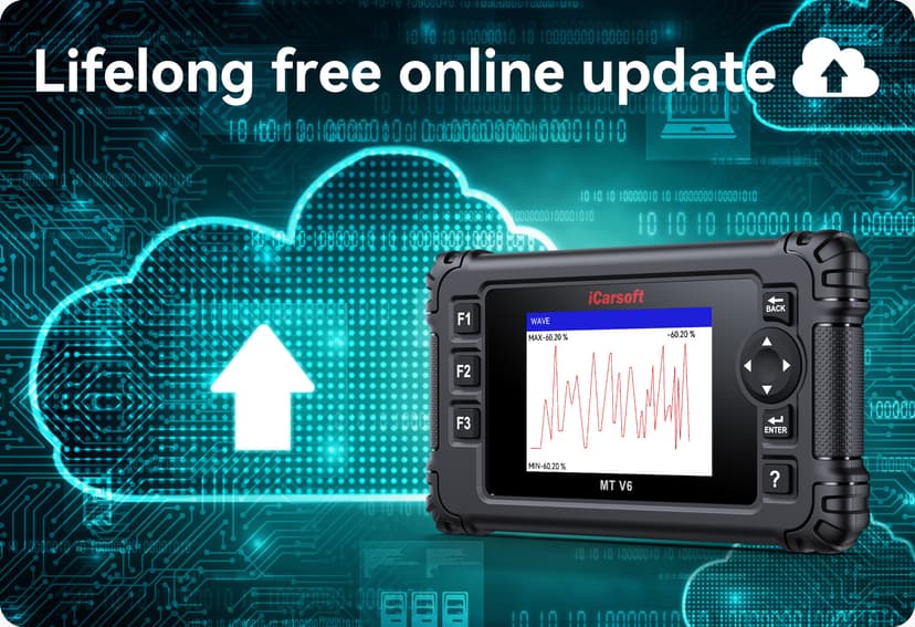 Lifelong free online update
