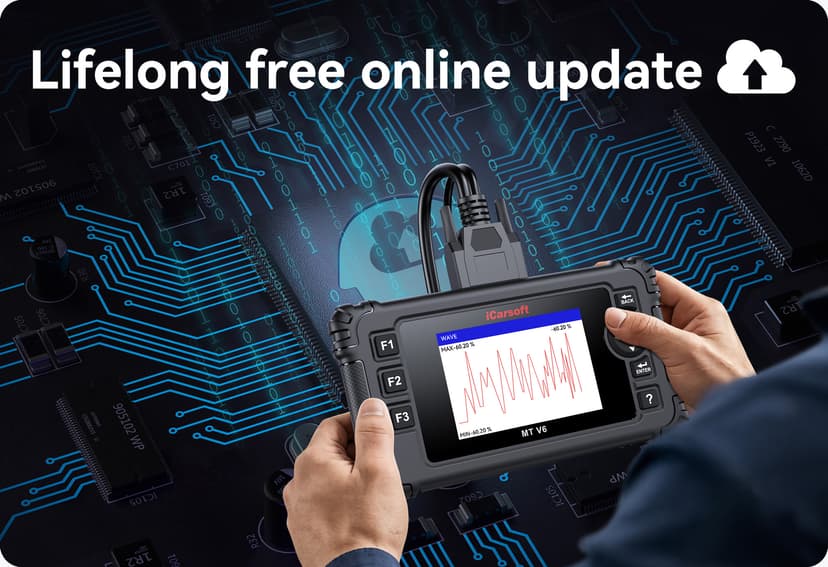 Lifelong free online update