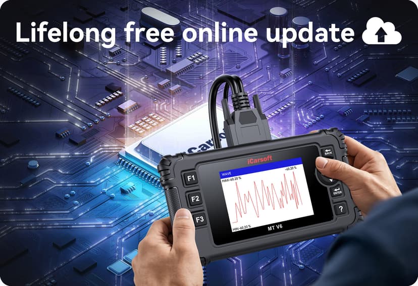 Lifelong free online update