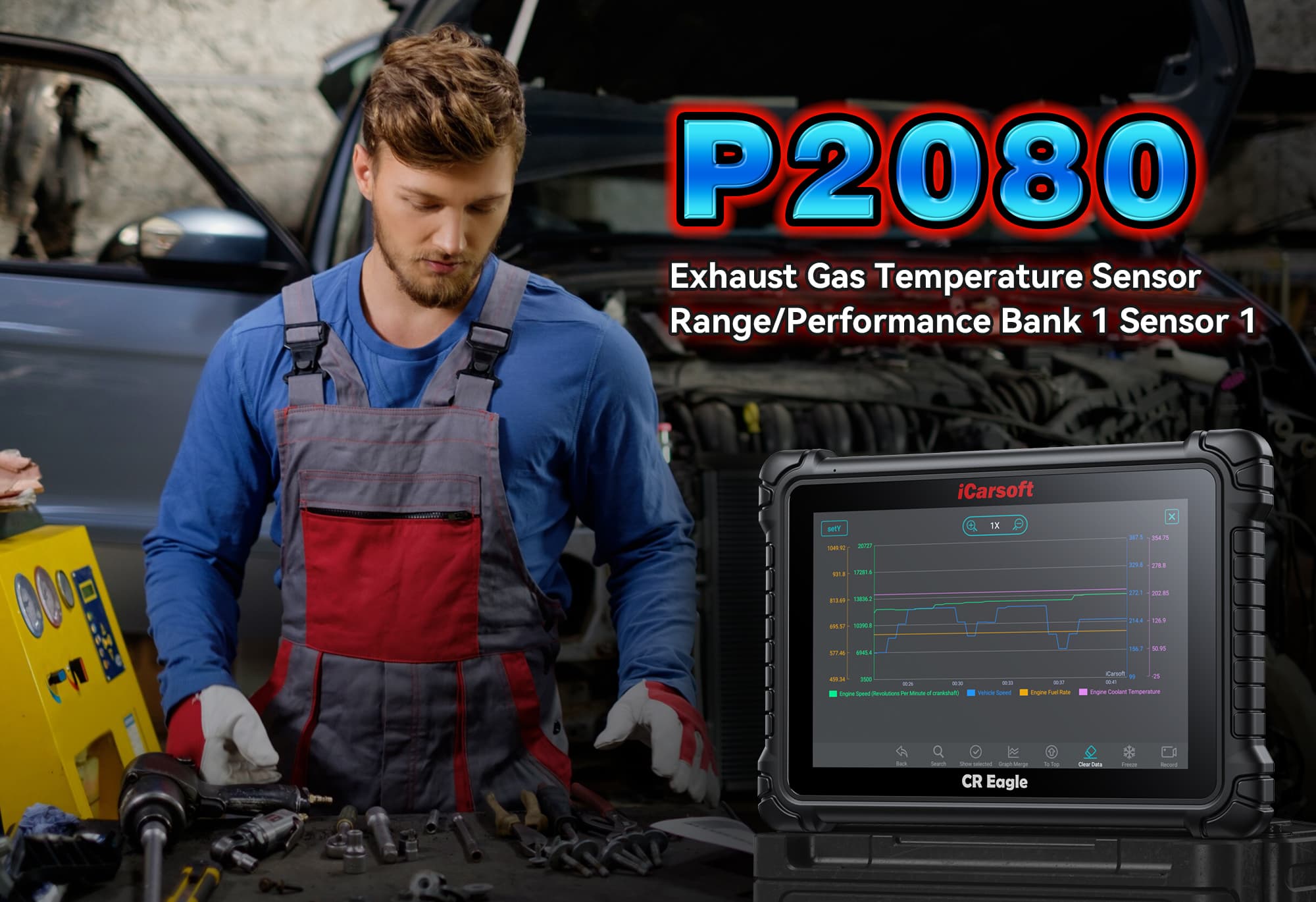 OBD2 Code P2080?