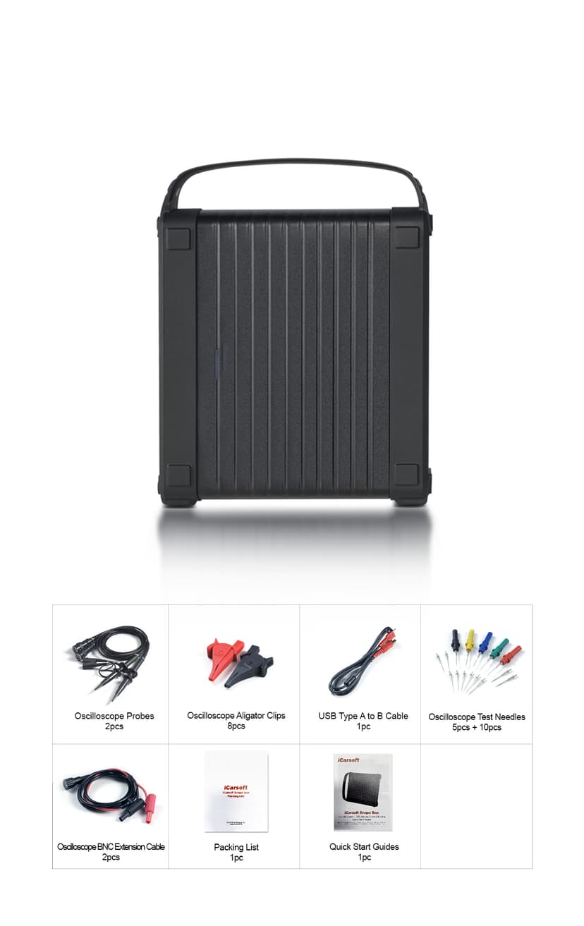 Packing List