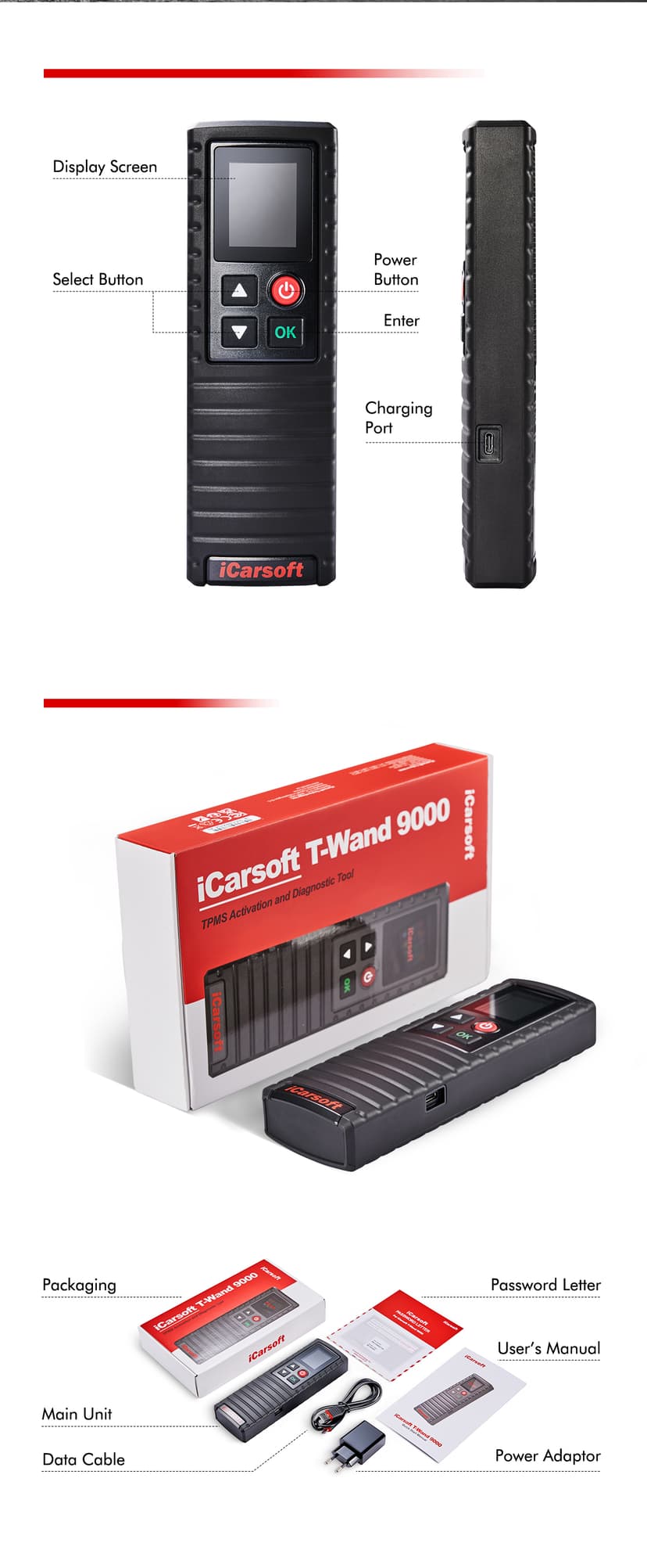Product Details Display