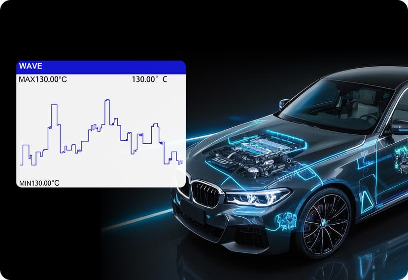Real time graphic live data
