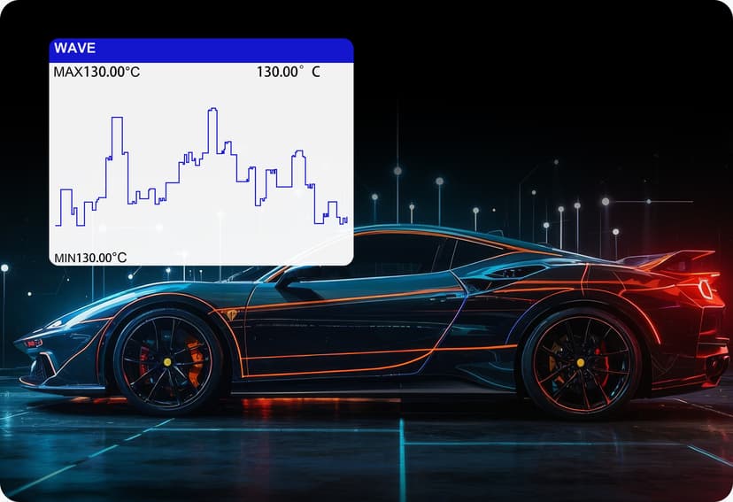 Real time graphic live data