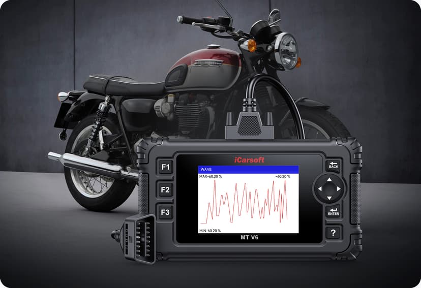 Real time graphic live data