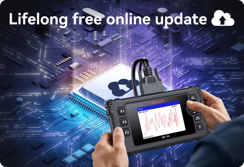 Lifelong free online update