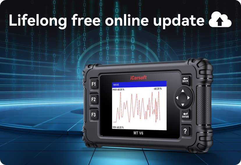 Lifelong free online update