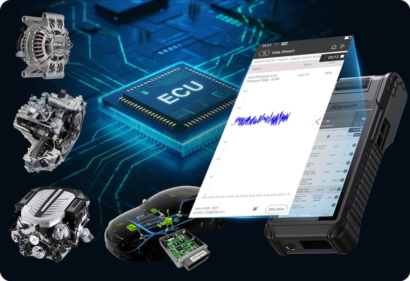 The iCarsoft CR Legend scan tool support ECU Coding (Customize)