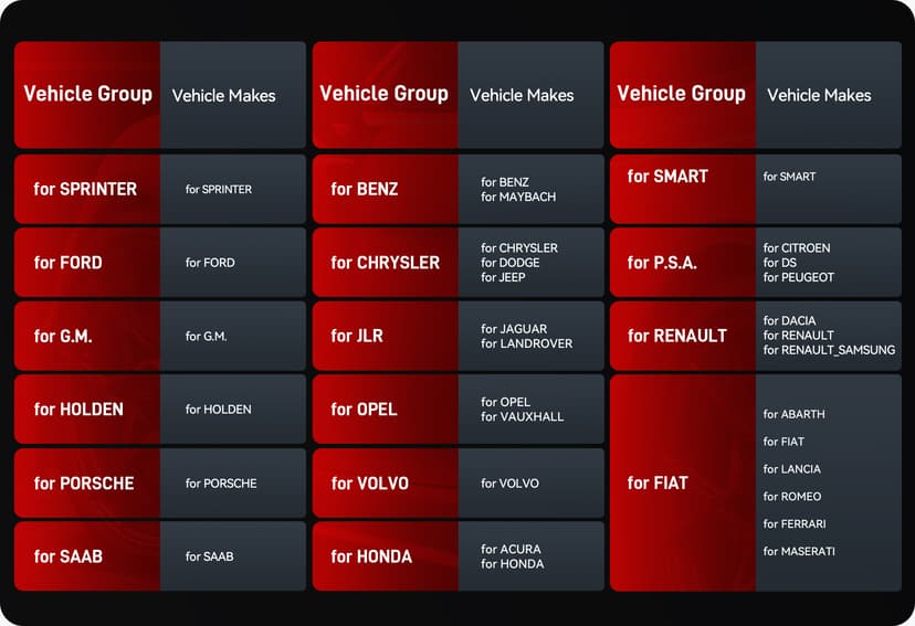 JP V4.0 vehicle coverage: